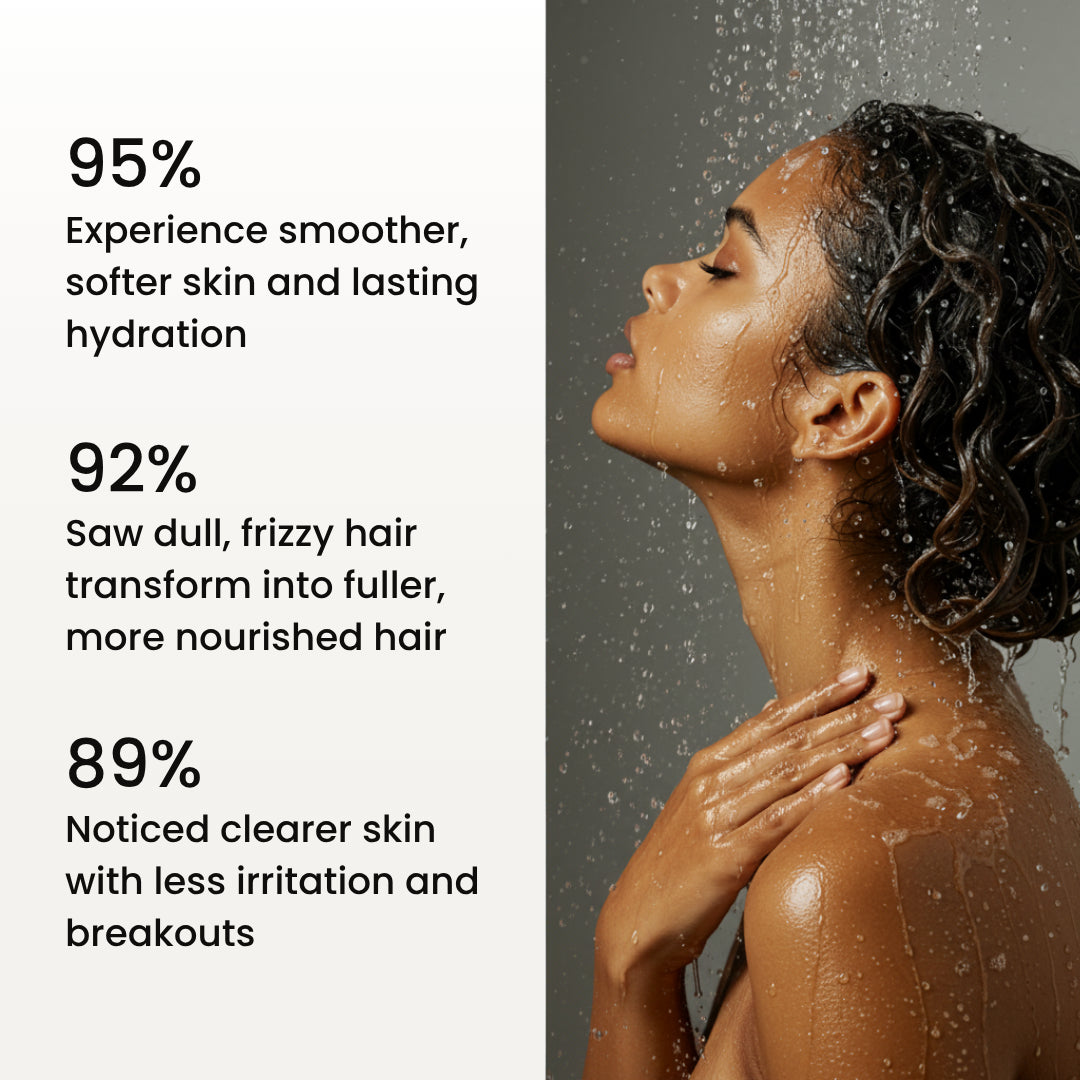 The Filtered Showerhead