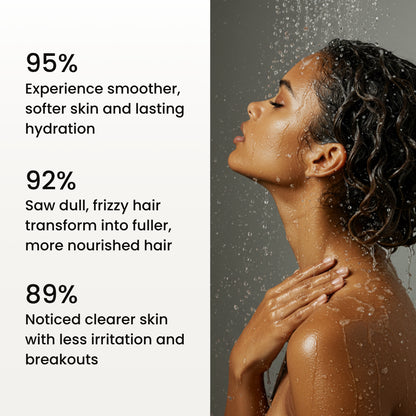 The Filtered Showerhead