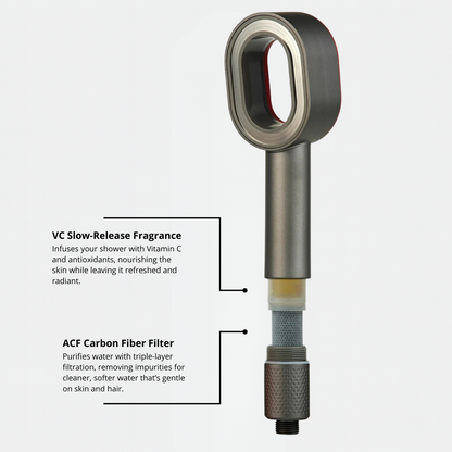 Amora Filter Element